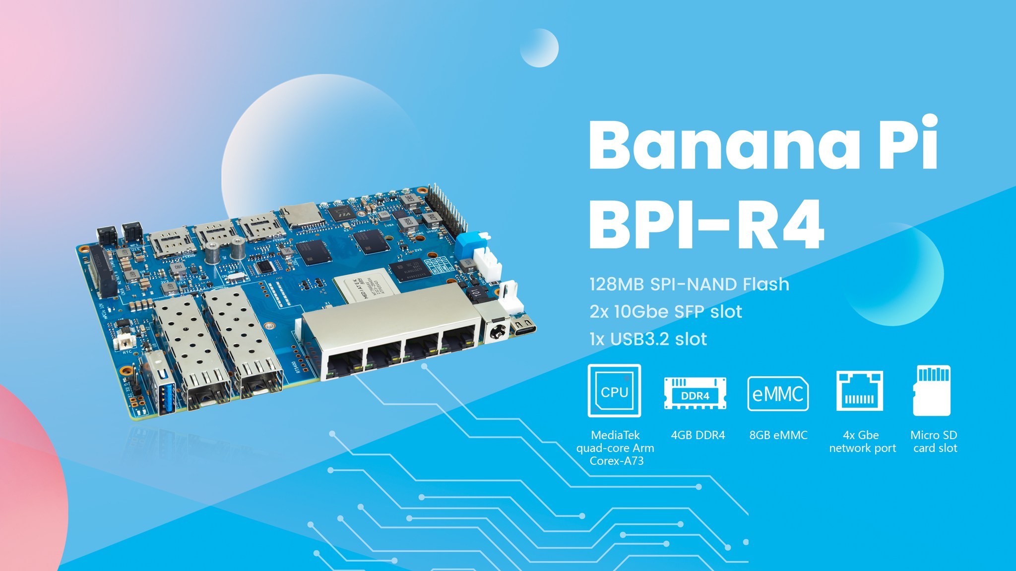 Banana Pi