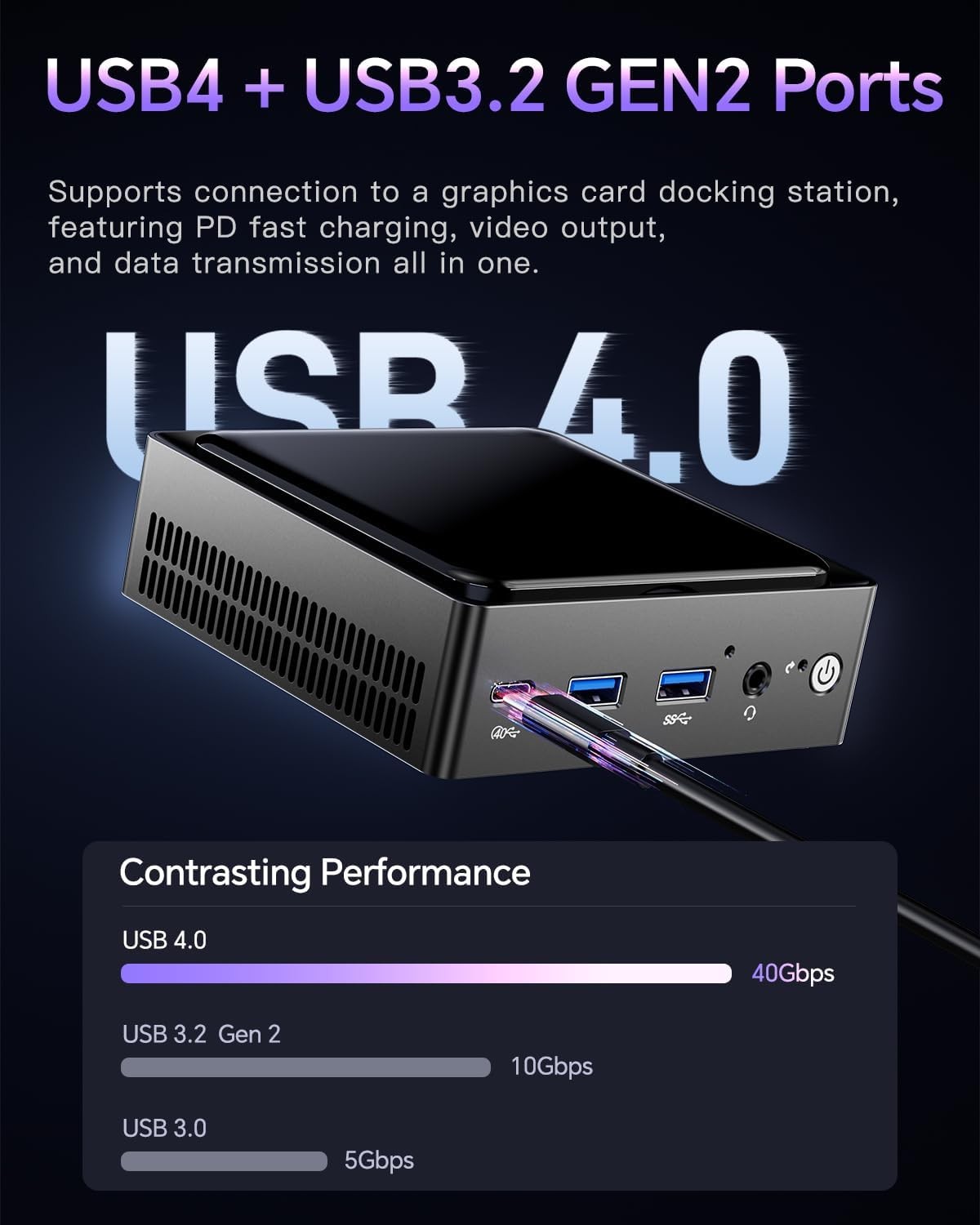 AOOSTAR MN68 / AM20 6800U 32GB