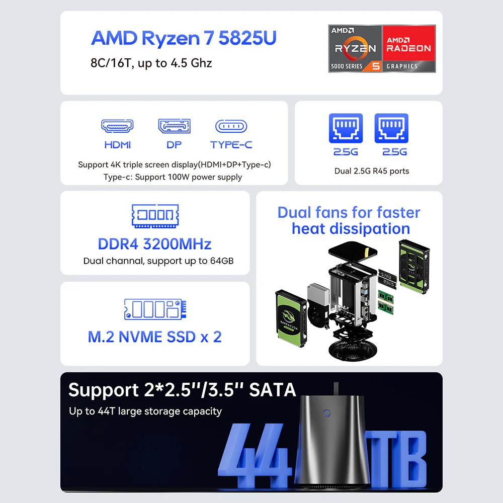 AOOSTAR R7 NAS 5800U