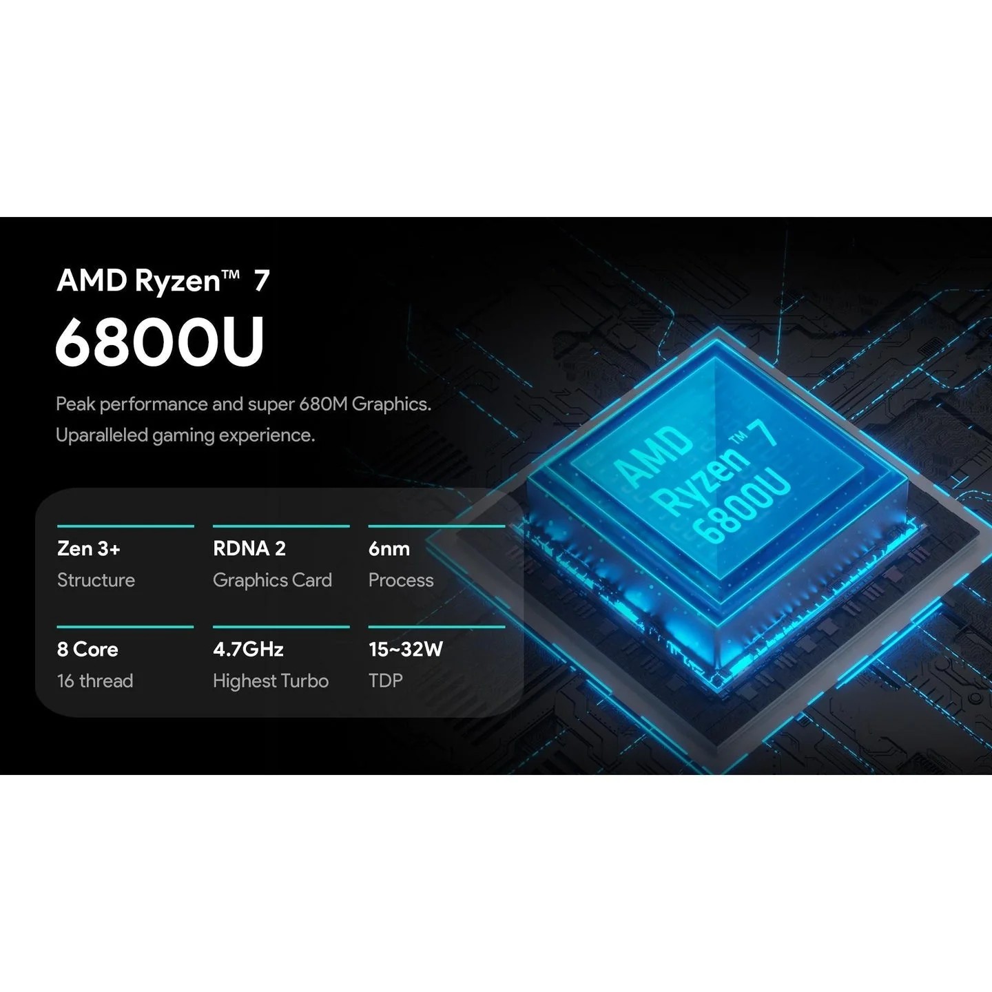 AYANEO GEEK 1200P 6800U