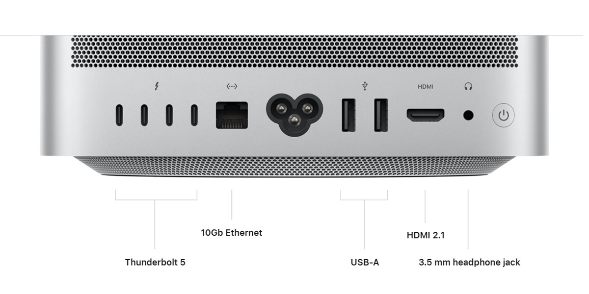 Apple Mac Studio M3 96GB
