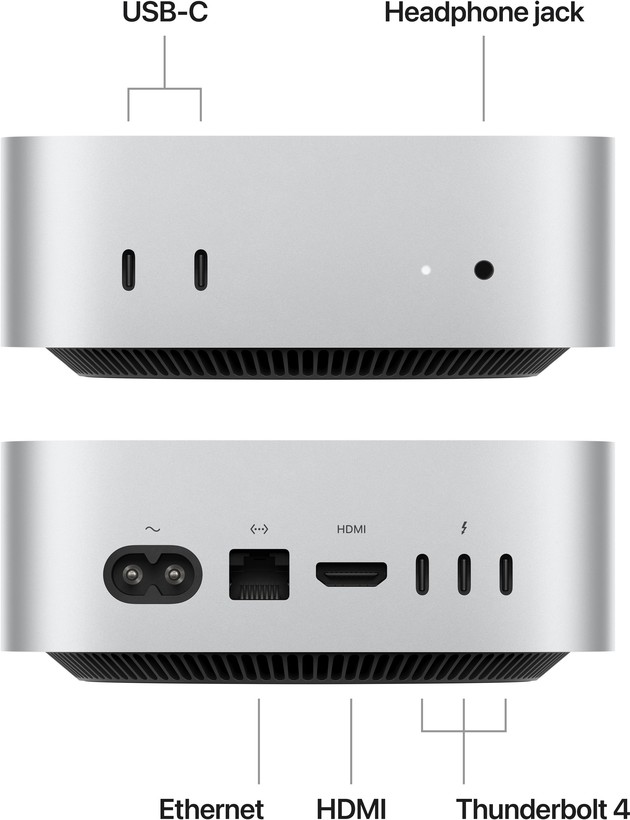 Apple Mac mini M4 24GB 1TB