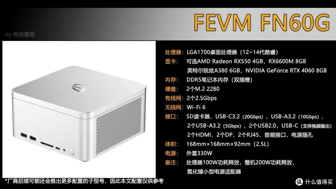 FEVM FN60G WE 14600KF 4060M
