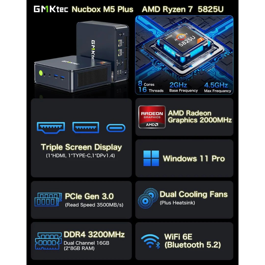 GMKtec NucBox M5 Plus