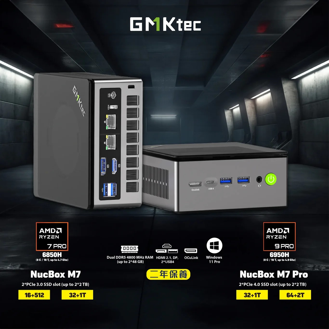 GMKtec Nucbox M7 Pro