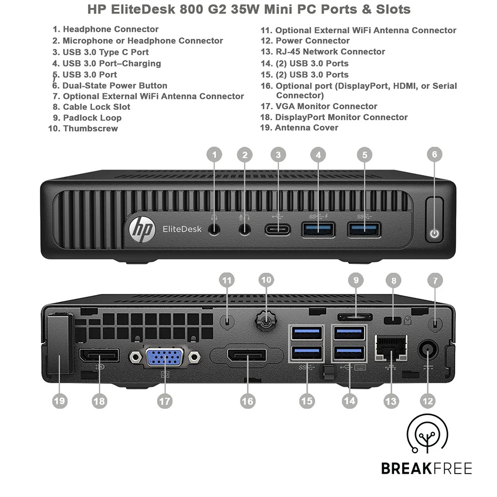HP EliteDesk 800 G2