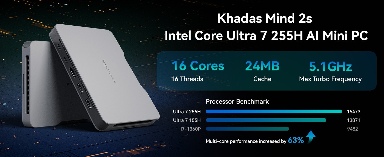 Khadas Mind 2S+Graphics