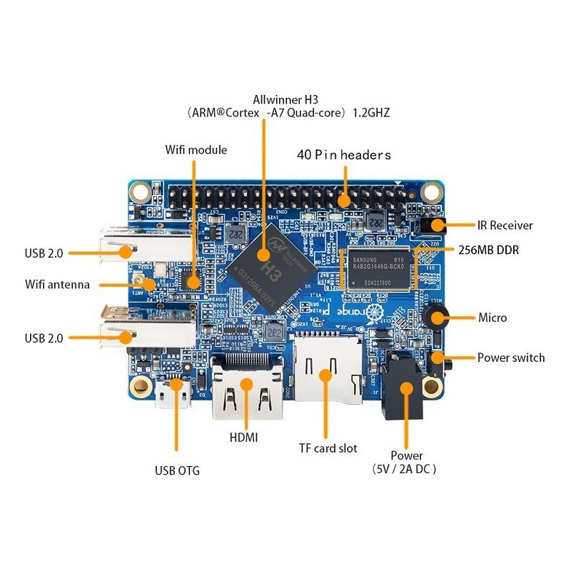 Orange Pi Pi Lite 0.5GB