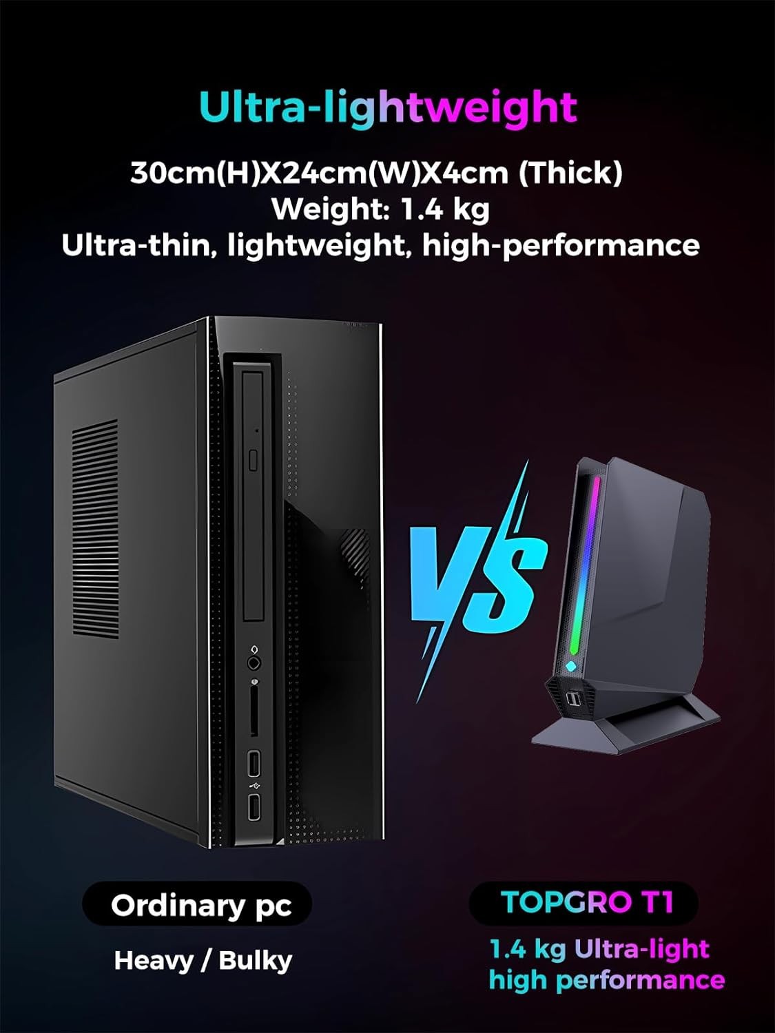 TOPGRO Mini Gaming PC G2