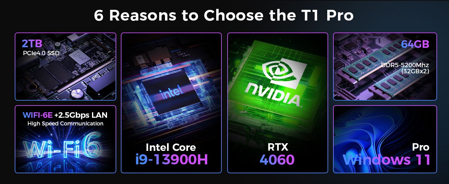 TOPGRO T1-Pro/F10 13900H 4060