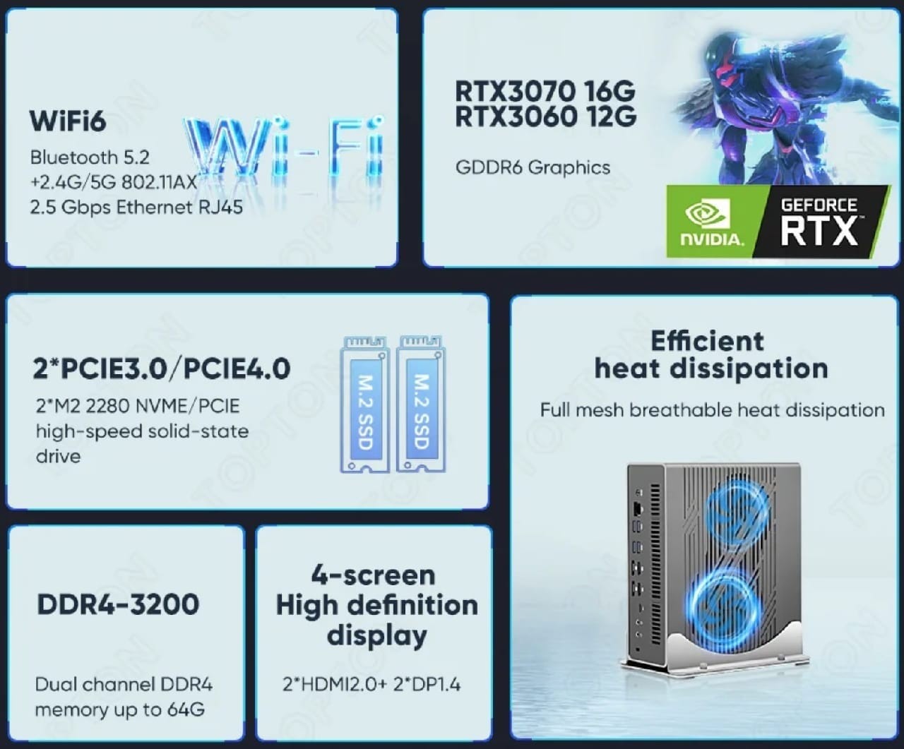 Topton MG36 12700H 3070