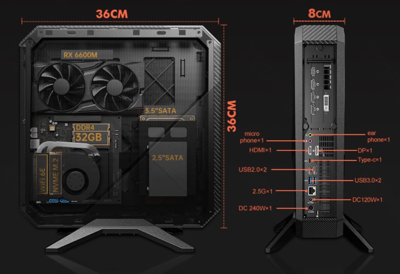 Topton Ranger 5900HX 3060